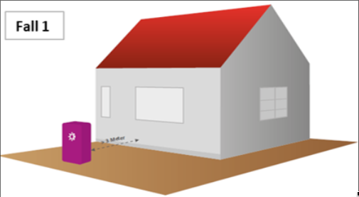 Schall-Diagramm